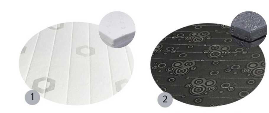 ŁÓŻKO tapicerowane DO SYPIALNI, 140X200, 160X200, 180X200, 200X200