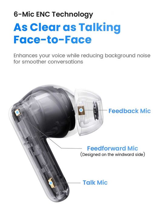 Навушники HAYLOU Flowbuds N55 LDAC Hi-Res Audio 54dB ANC IPX5 Black