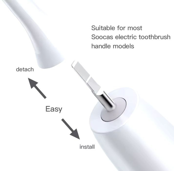 Змінні насадки для зубної електрощітки Xiaomi Soocas