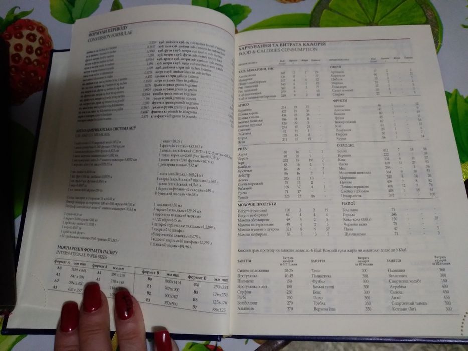 Еженедельник, блакнот