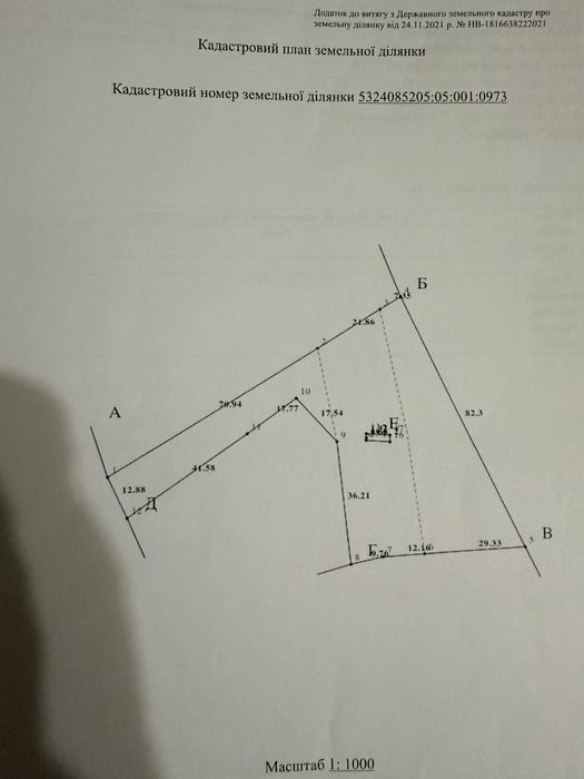 Земельна ділянка
