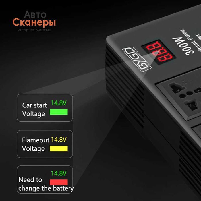 Автомобильный инвертор BYGD EU 12v-220v (Мощность 300W)