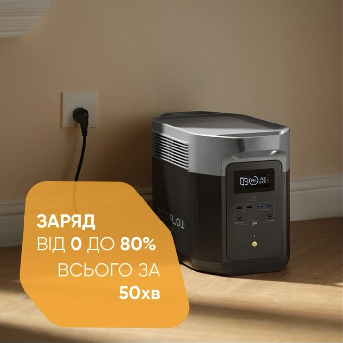 Зарядна станція Ecoflow delta 2