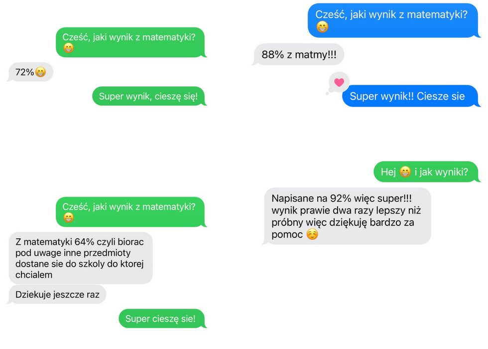 Korepetycje matematyka