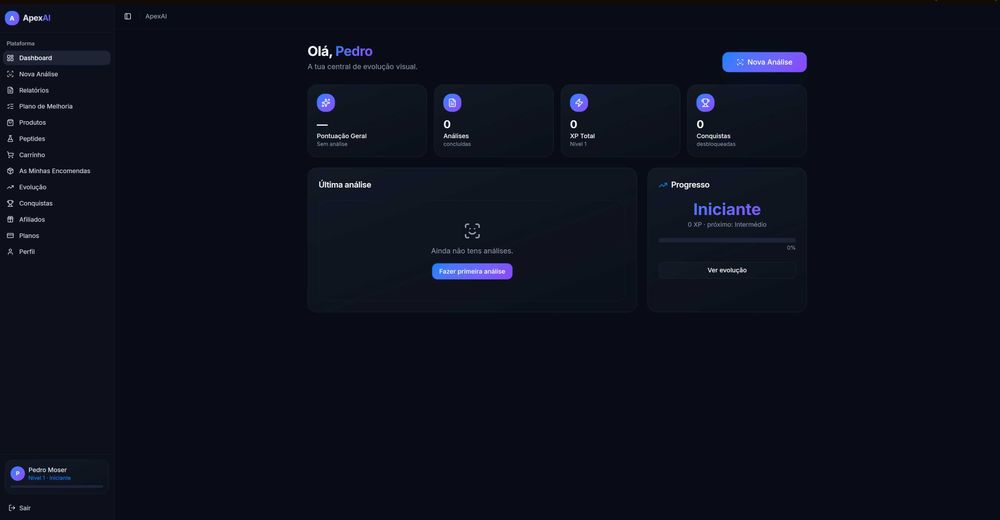 Website SaaS Completo Desenvolvido - IA, Pagamentos e Afiliados