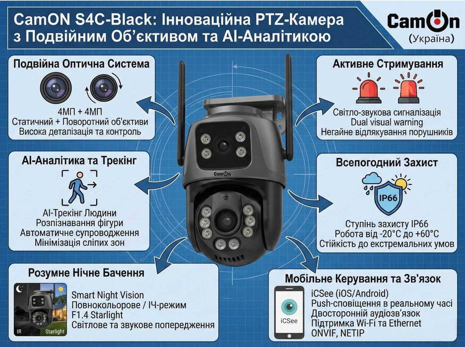 Уличная WiFi (вайфай) IP камера CamON 8МП. Ночное видение, ICSEE, звук