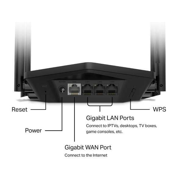 Новый wi-fi 6 Mesh Гигабитный Роутер Mercusys MR60X ax1500 MU-MIMO