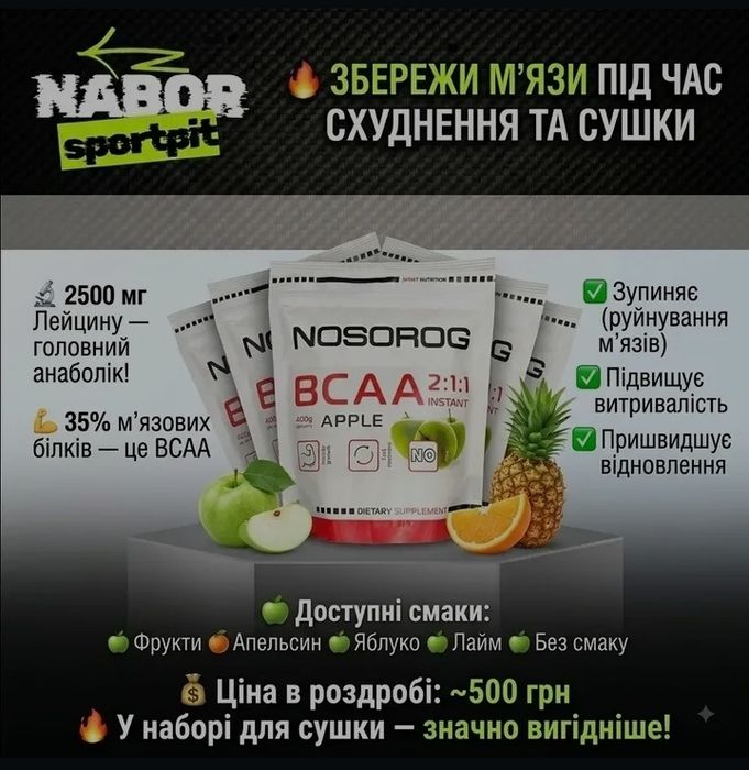 Набір для схуднення та спаліґвання жиру