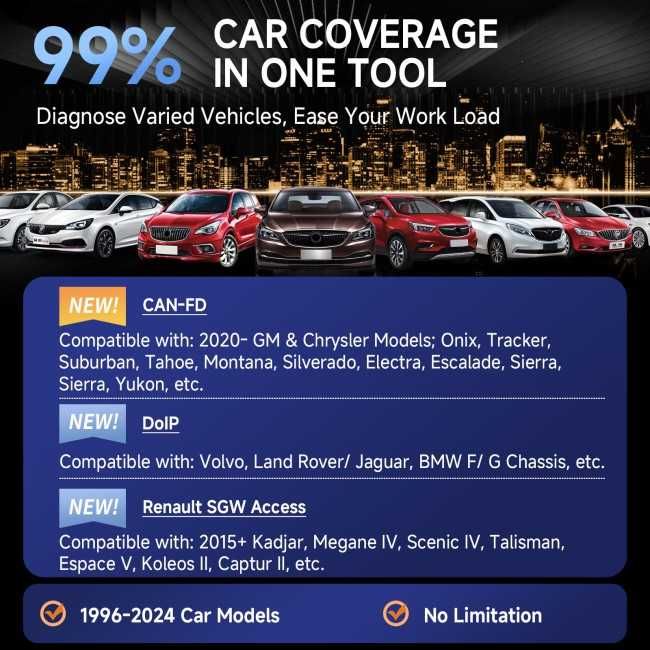 Autel OTOFIX D1 MAX 2 Máq Diagnóstico OBD Codificação 40 Funções NOVO