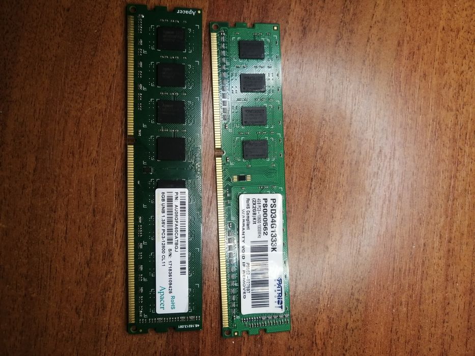 Оперативная память