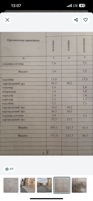 Оренда приміщення 173 м