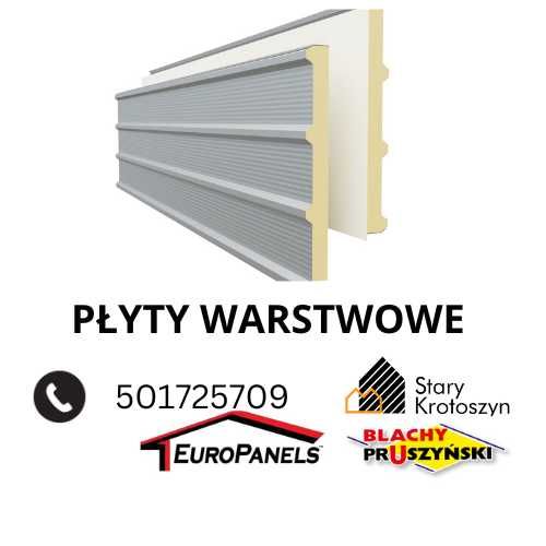 Płyta warstwowa [DACHOWA, ŚCIENNA] - Napisz w sprawie wyceny