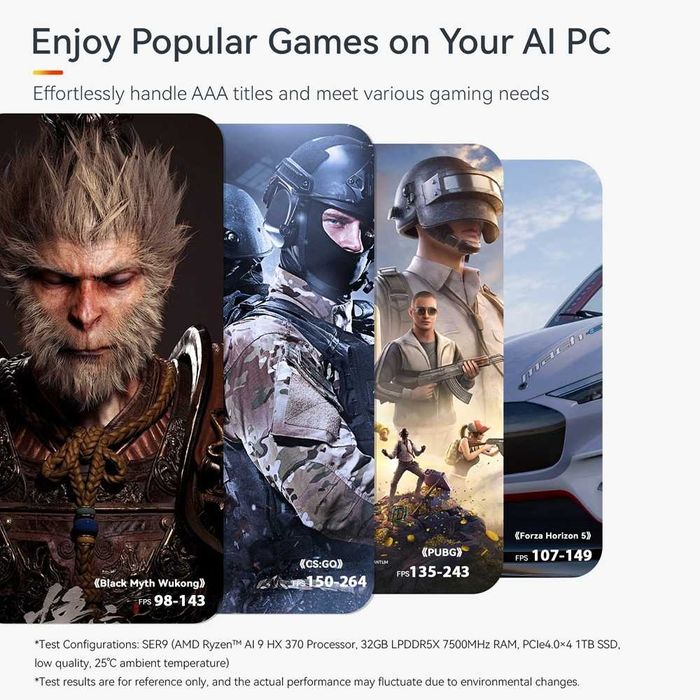 Міні ПК SER9 — AMD Ryzen AI 9 HX 370 / 32ГБ / 1ТБ SSD / Radeon 890M