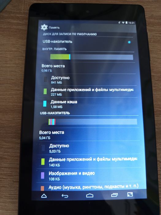 Планшет omega supernova 20