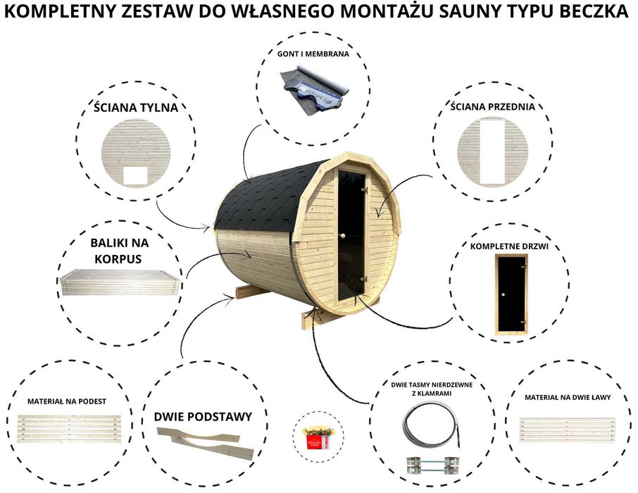 Sauna Ogrodowa Beczka do samodzielnego montażu złożenia