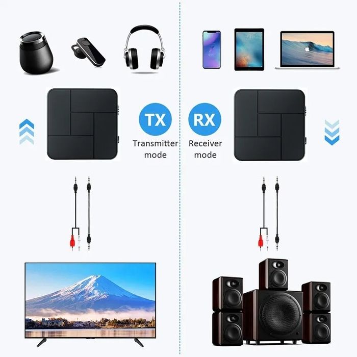 Bluetooth 5.0 трансмиттер/ресеивер