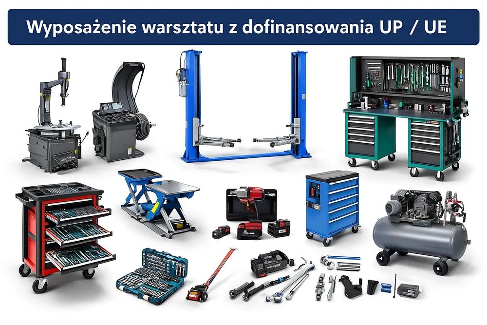 Realizacja dofinansowań – Urząd Pracy / środki unijne