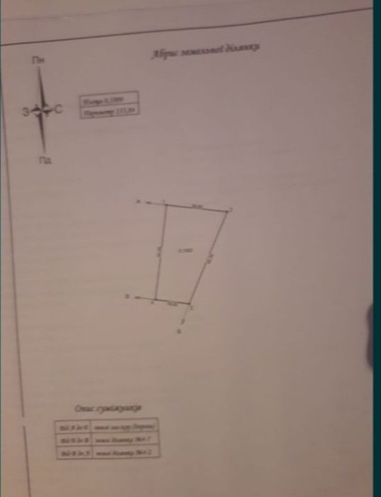 Продаж земельної ділянки