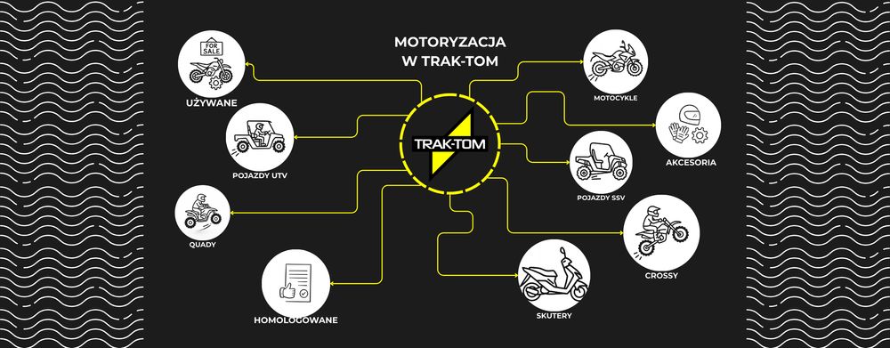 Trak-Tom Sp. Z.o.o. top banner
