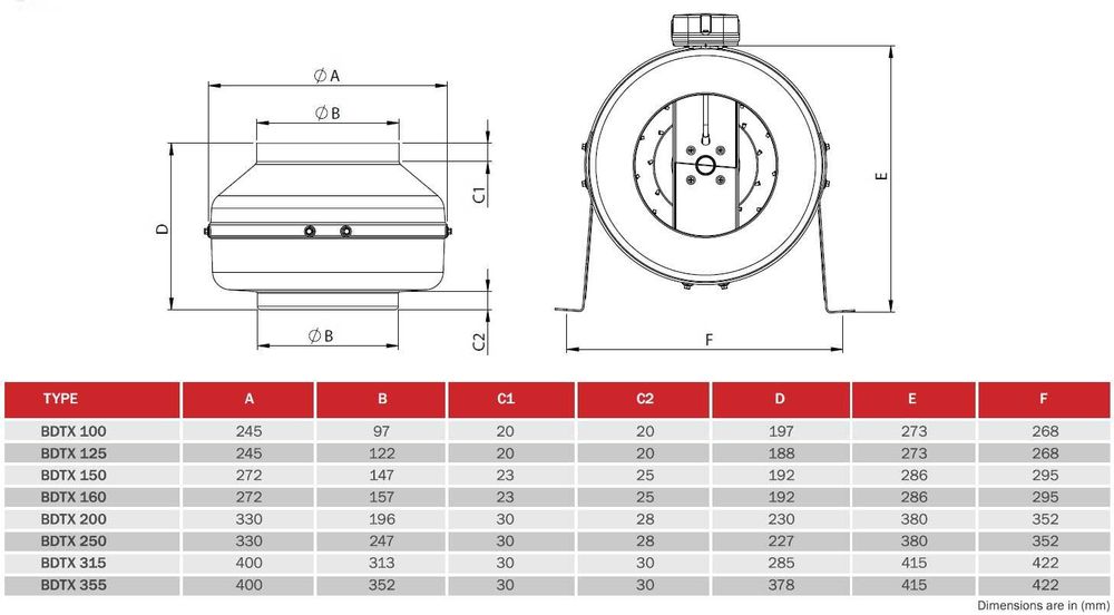 Вентилятор Bahcivan BDTX канальный 100/125/150/200/250/315