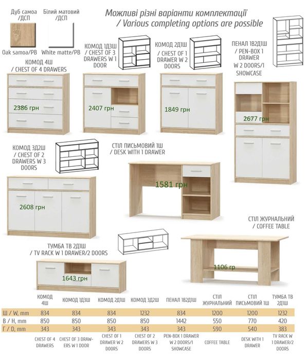 Новий комод Тіпс 4 ш дуб самоа/білий