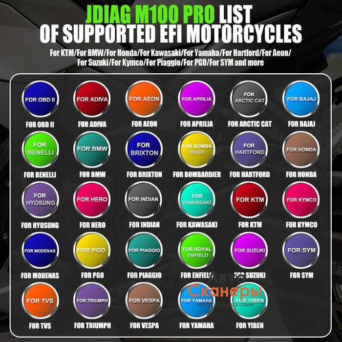 Диагностический адаптер JDiag M100 Pro +тестер v12 (для мотоциклов)