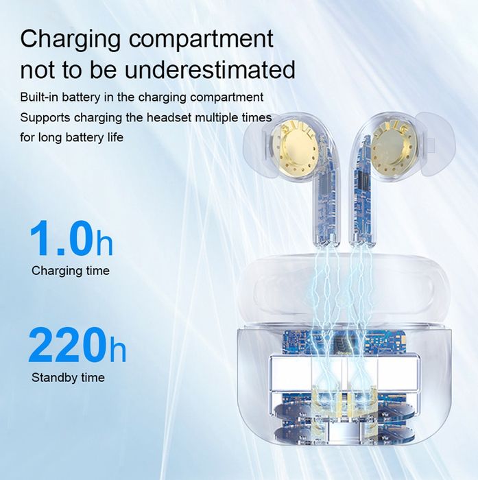 Навушники бездротові стерео Bluetooth5.3 вакуумні, кольоровий дисплей