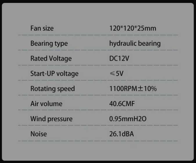 Wentylator 120mm LED rgb 12cm obudowa komputer chłodzenie mam 3 sztuki