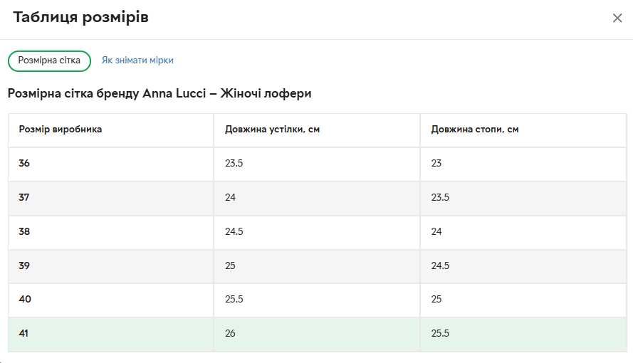 Жіночі шкіряні лофери / мокасини Anna Lucci (38 р. / 24 см)