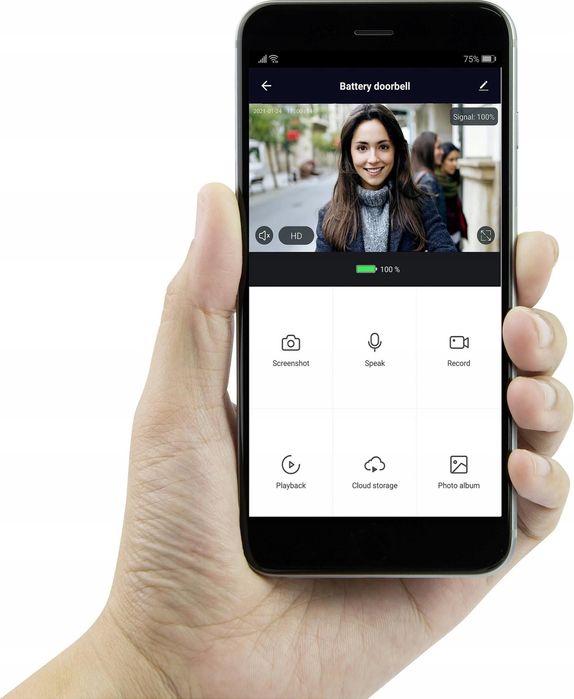 Wideodomofon Sygonix