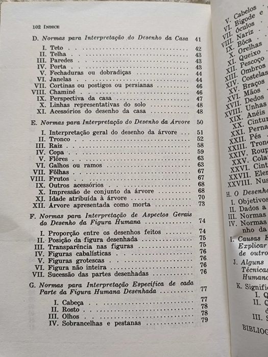 O Teste do Desenho como Instrumento de Diagnóstico
Validade aplicação