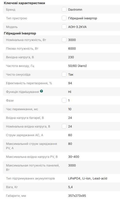 SUN-6K-SG06LP1-EU-BM2 6kW, 24 В, 60 А, 3000 Вт