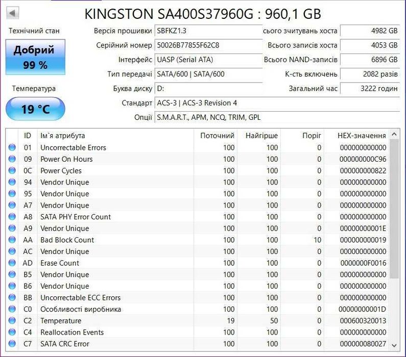 SSD накопичувач Kingston A400 960 GB TVOYO