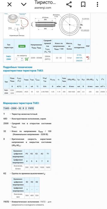 Тиристоры мощные таблеточного типа  Т683-2500А-2800В