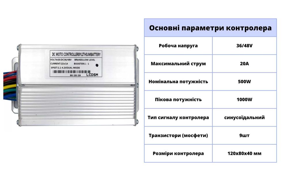 Електронабір для велосипеда, доставка Glovo, Електровелосипед
