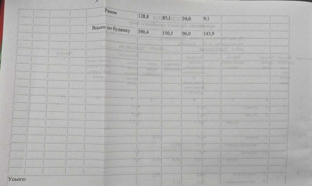 ПРОДАМ добротний будинок в с-щі КОЗЕЛЕЦЬ