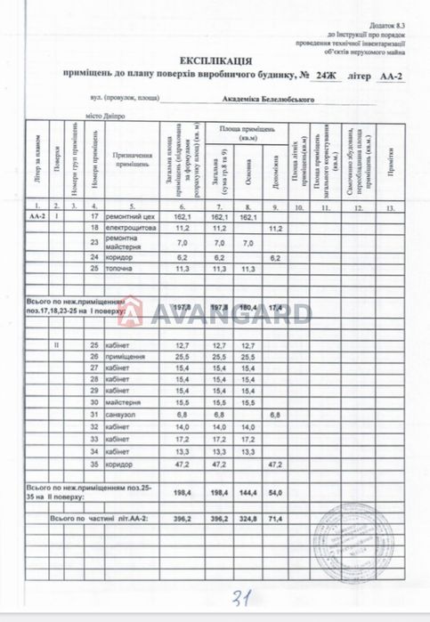 Производственно-складское помещение,р-н Вокзала