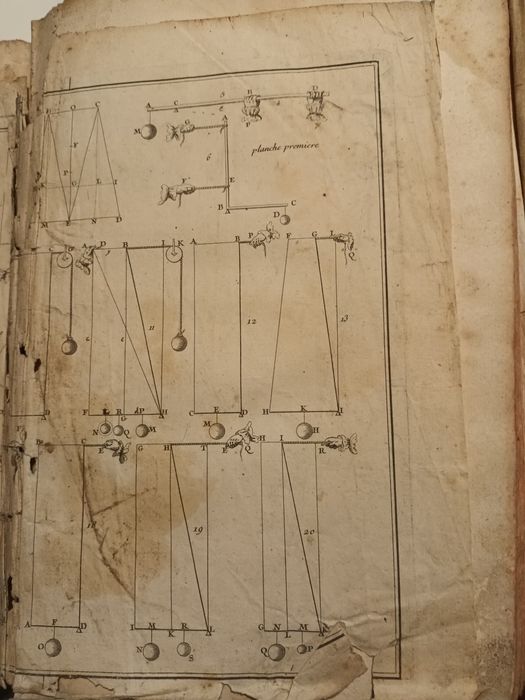 Interessante livro de engenharia de 1729.