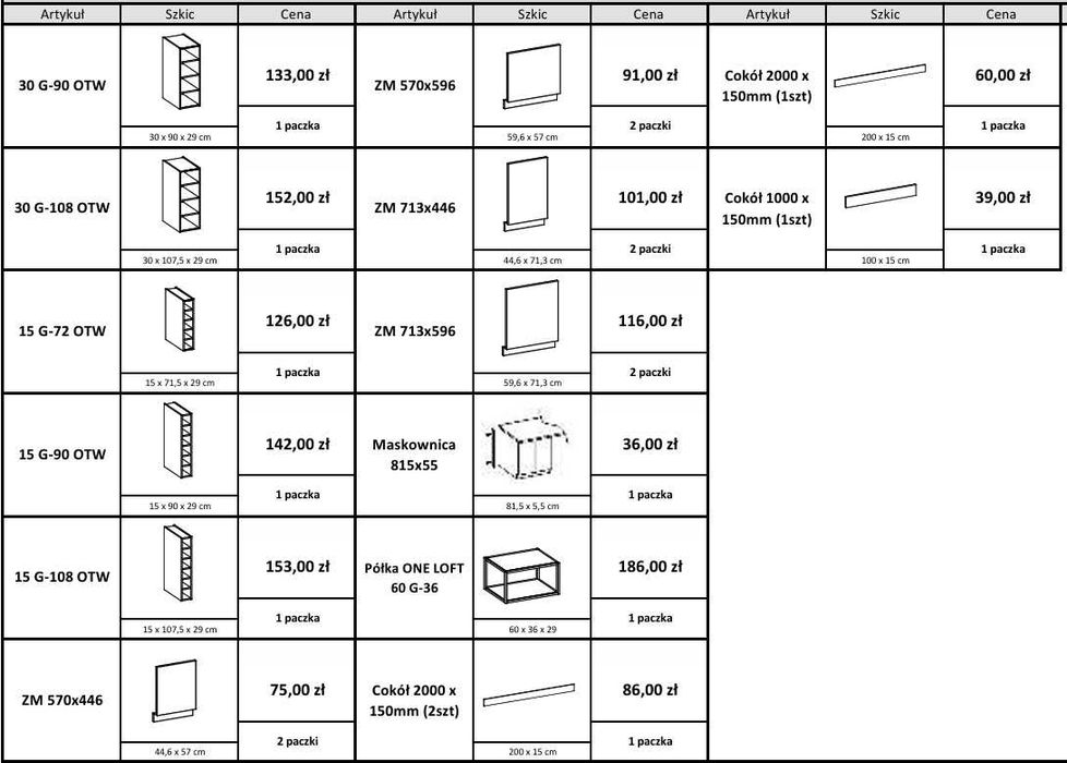 Zestaw mebli ARIA Sandgrau 300 cm. SZYBKA WYSYŁKA . Kupno na szafki