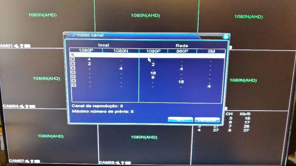 Gravador 8 canais DVR HVR NVR CVI AHD TVI IP internet Android Ios net