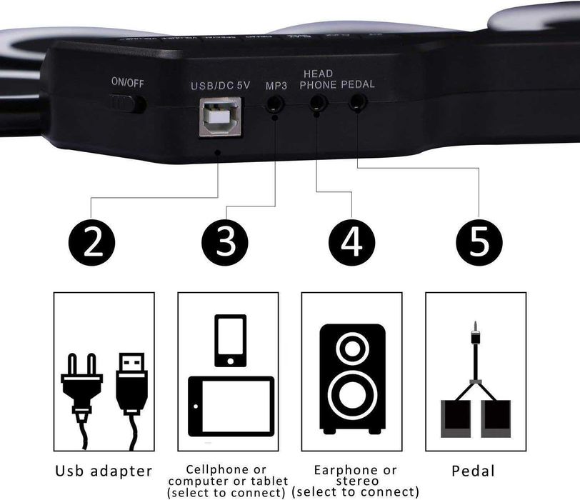 Bateria eletrónica para crianças