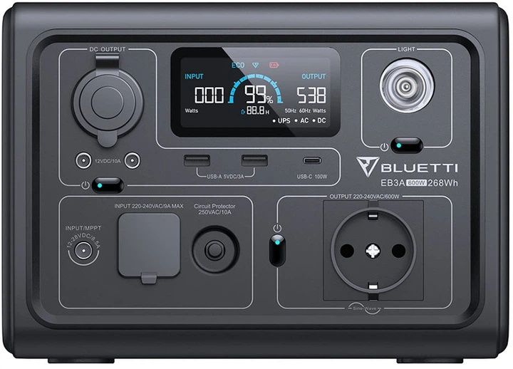 Портативна електростанція BLUETTI EB3A 600W / 268Wh — як нова