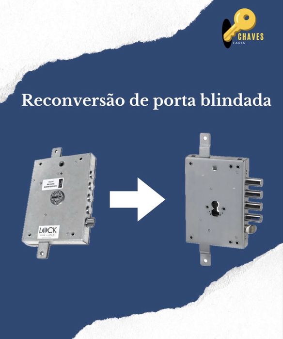 Abertura de porta