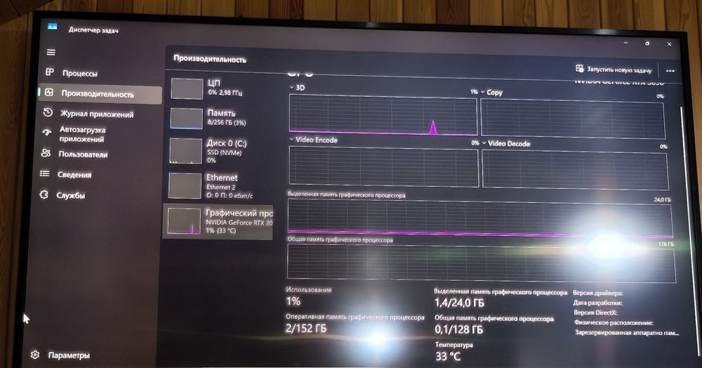 Компьютер Xeon E5 2699A v4-2шт , DDR4 2400 256Gb 160 Гбайт/с !