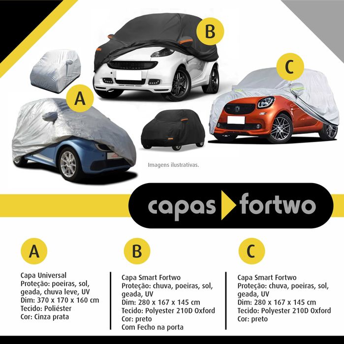 Capa à medida Smart Fortwo de proteção (NOVAS)