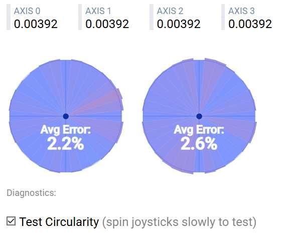 Ремонт дрифту Dualsense, Edge, XBOX Controller, Elite, Dualshock і ін