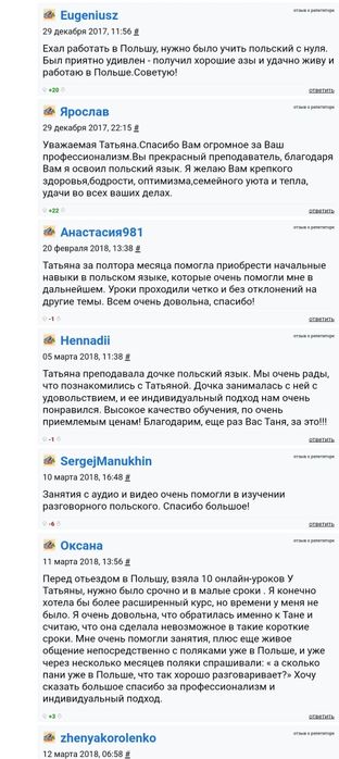 Репетиторка польської мови JĘZYK POLSKI