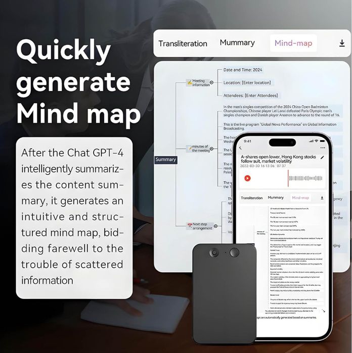 Диктофон BEUDUOQI ChatGPT, AI, Professional Digital Voice Rec, 128 gb
