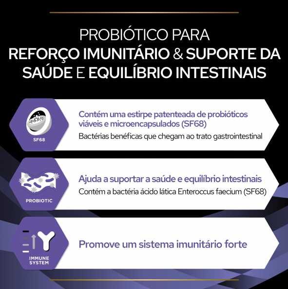 Purina Proplan Fortiflora gato felinos 30 saquetas - probiótico - NOVO