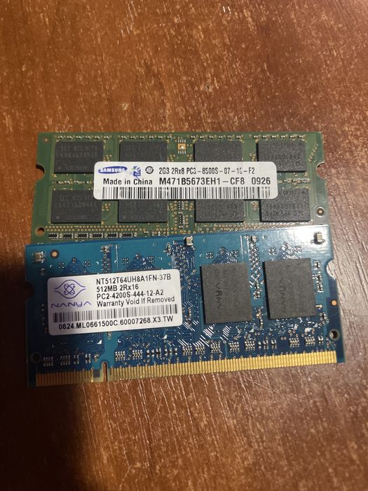 оперативная память